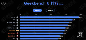 骁龙8gen4架构是原苹果公司吗