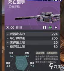 逆战未来死亡猎手怎么样