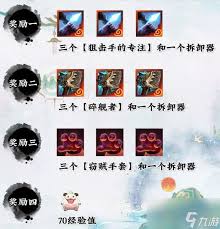 混沌召唤有什么奖励
