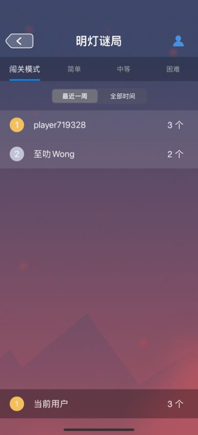 明灯谜局最新版