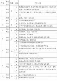 教资成绩怎么查询