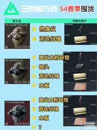 三角洲行动S4赛季新收藏物品有哪些