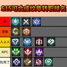 金铲铲之战s14转职纹章胜率如何排名