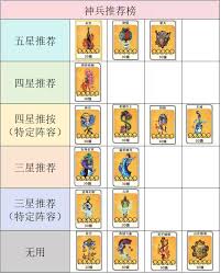 古今2风起蓬莱最强神兵是什么