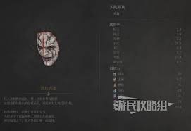 明末渊虚之羽头陀套装如何获取属性