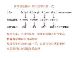 如何使用点菜宝