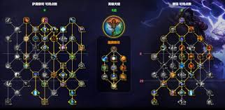 魔兽世界11.1增强萨天赋如何加点