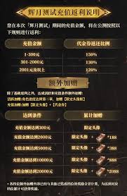 地下城堡4辉月测试发热卡顿如何解决