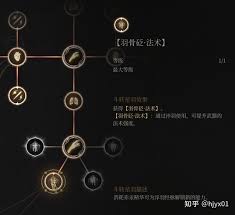 明末渊虚之羽开荒期怎么构筑