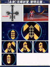 崩坏星穹铁道无晖祈堂黎明云崖宝箱位置在哪