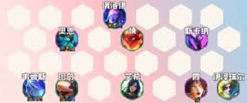 金铲铲之战S7迅捷老鼠阵容怎么玩