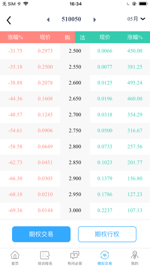 期权学苑手机版