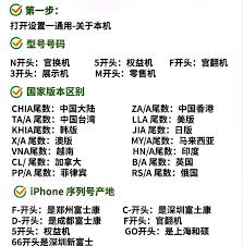 苹果序列号g开头代表什么版本