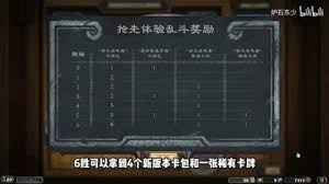 炉石传说安戈洛龟途抢先乱斗灌注骑卡组怎么搭配