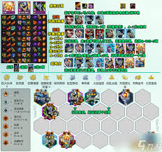 云顶之弈s14执事转迅射阵容怎么搭配