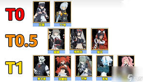 绝区零2.0自选s级角色选哪个