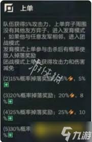 金铲铲中单羁绊效果是什么