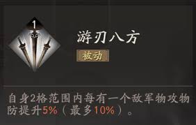 三国望神州张飞图文攻略是什么