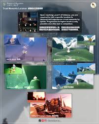 光遇迁徙季先祖位置在哪