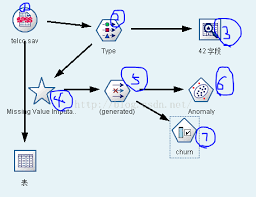 clementine播放器怎样设置自动输出