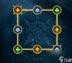 不朽箴言天秤座技能是什么