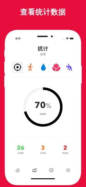 HabitMinder最新版