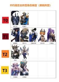 不朽箴言精卫技能是什么