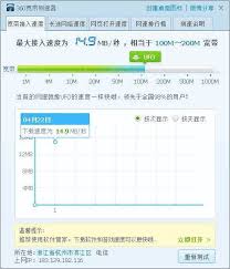 500兆网速是多少