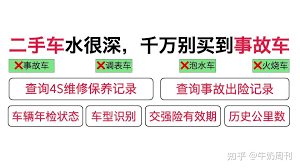 优信二手车投诉工作人员的方法