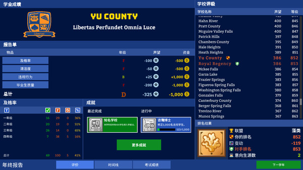 学术界：学校模拟Academia:SchoolSimulator最新版