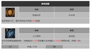 龙息神寂霹雳女伊胡卡特技能是什么