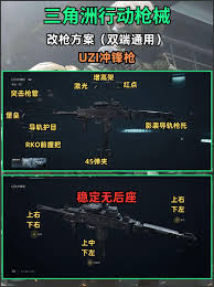 三角洲行动UZI冲锋枪如何改装