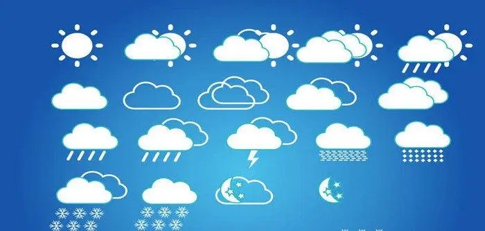 没有广告的天气预报