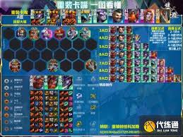 云顶之弈s14升级经验表是什么