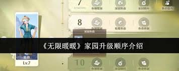 无限暖暖家园升级顺序怎么安排